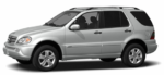 Mercedes ML W163